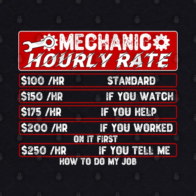 Mechanic Hourly Rate by Yyoussef101